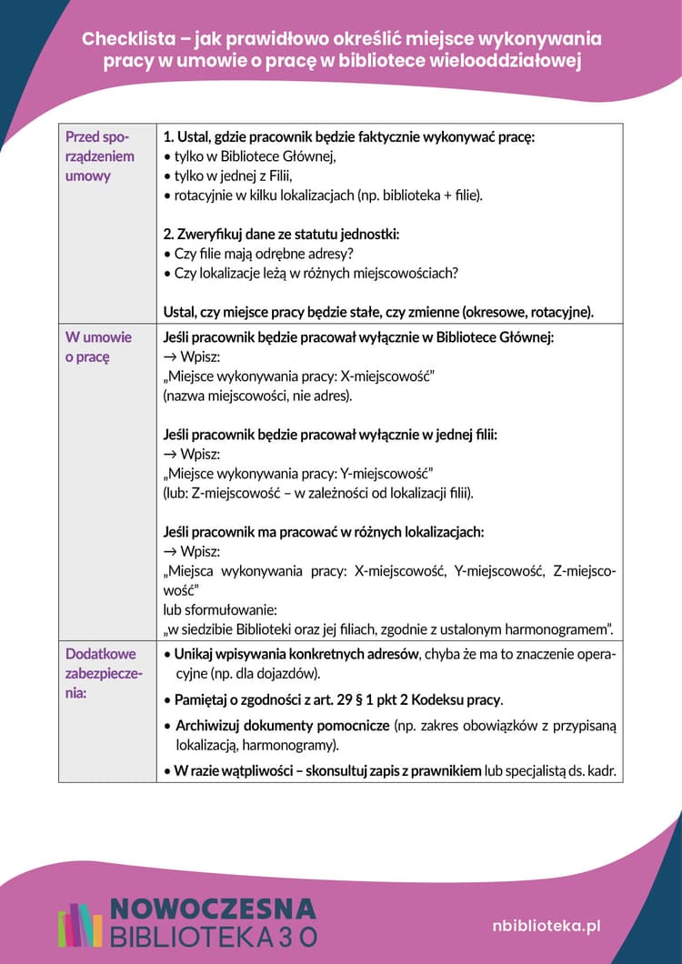 jak prawidłowo określić miejsce wykonywania pracy w bibliotece wielooddziałowej