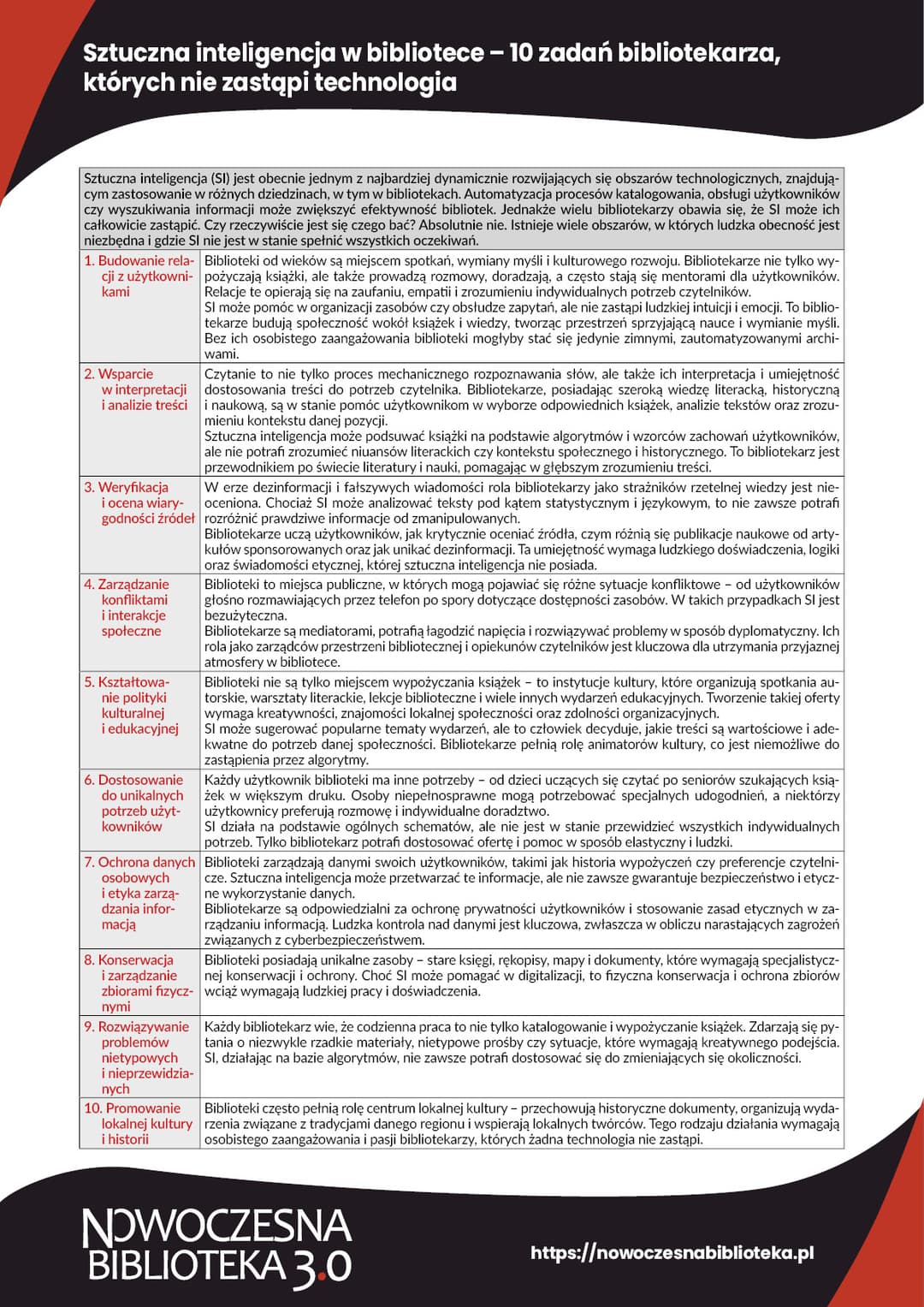 Sztuczna inteligencja w bibliotece – 10 zadań bibliotekarza, których nie zastąpi technologia