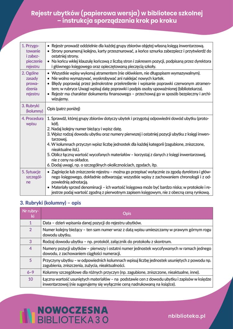 Rejestr ubytków (papierowa wersja) w bibliotece szkolnej – instrukcja sporządzania krok po kroku 
