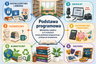 Biblioteka szkolna w 6 modułach nowej podstawy programowej 
