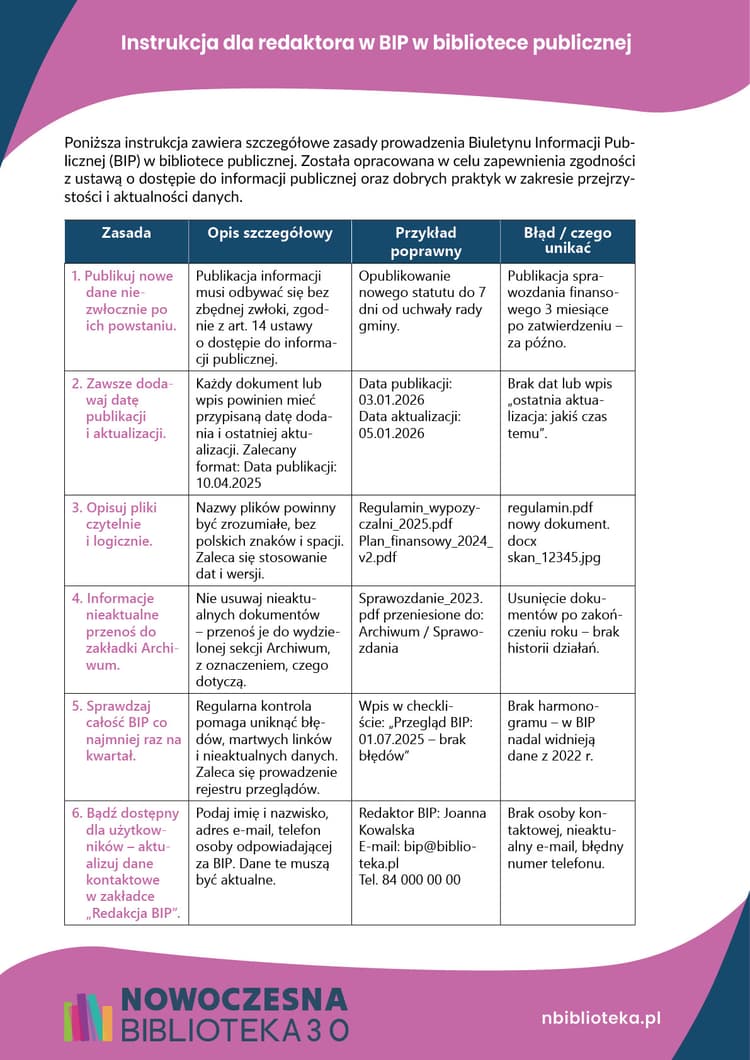 Instrukcja dla redaktora w BIP w bibliotece publicznej