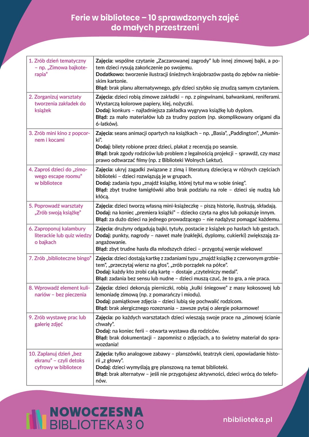 Ferie w bibliotece – 10 sprawdzonych zajęć do małych przestrzeni
