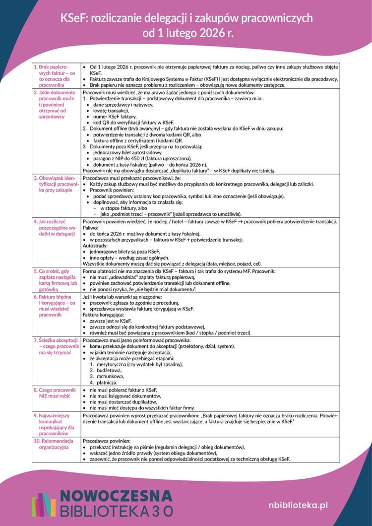 KSeF rozliczanie delegacji i zakupów pracowniczych od 1 lutego 2026 r.