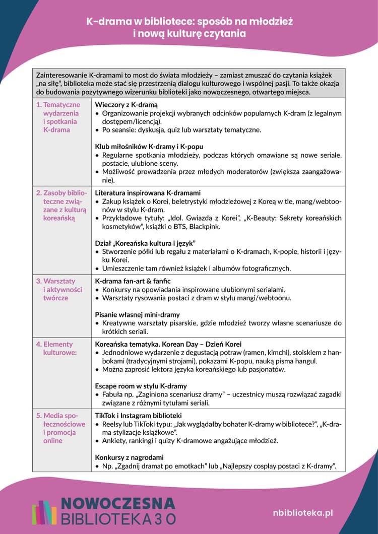 K-drama w bibliotece sposób na młodzież i nową kulturę czytania